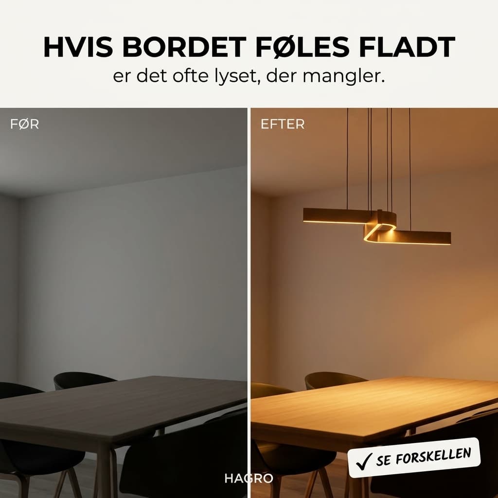 HAGRO: Udendørs stemning — lamper på terrassen